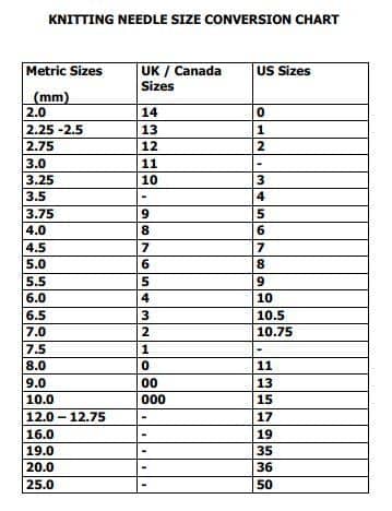 knitting needle conversion chart